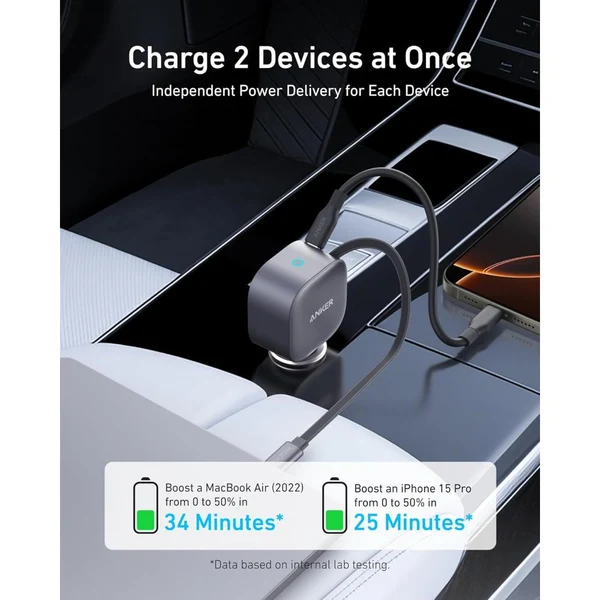 Car Charger for laptop
