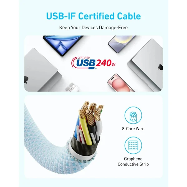 Anker Type C Cable price in Pakistan