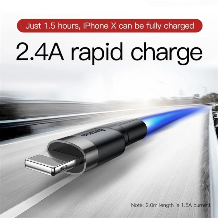 Baseus Cafule Cable USB For iPhone 2.4A 1m Gold + Black in Karachi