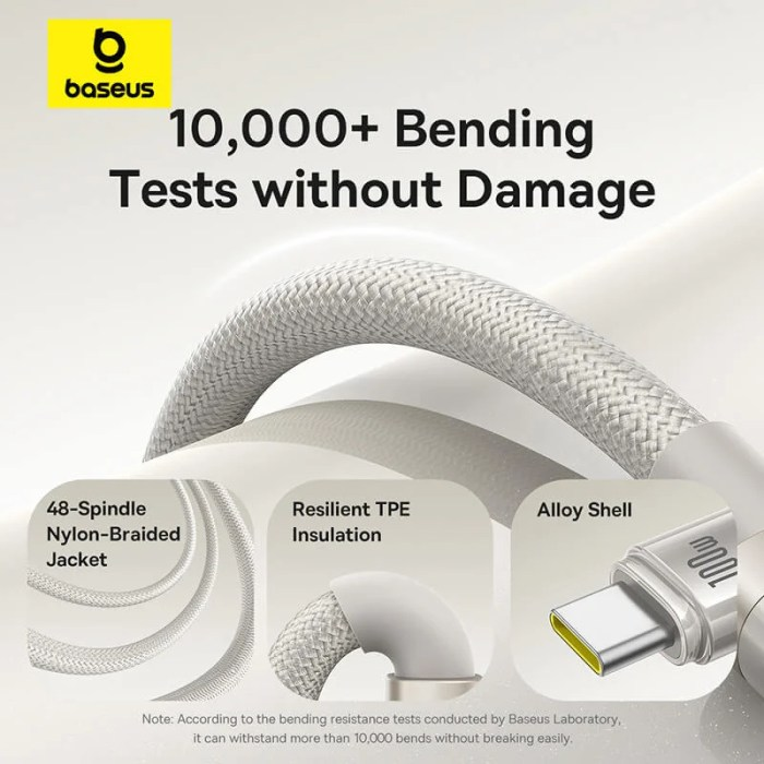 Baseus Titanium Alloy Fast Charging Cable Type-C to Type-C 100W