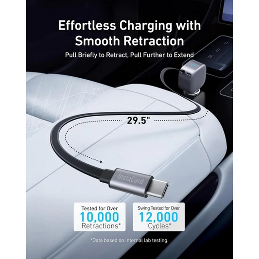 Anker Car Charger Price in Pakistan