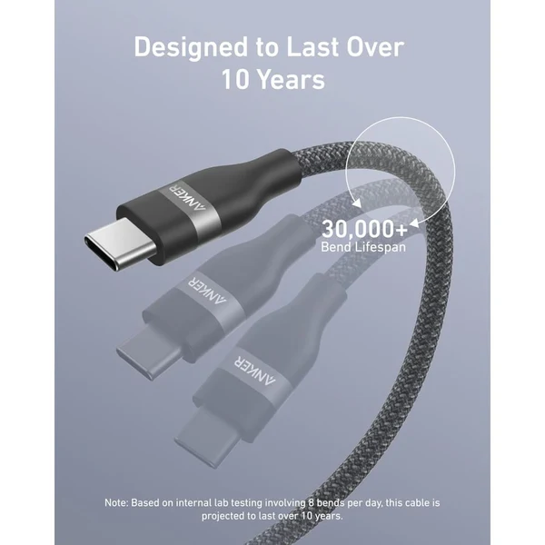 Anker original Data Cable in Pakistan