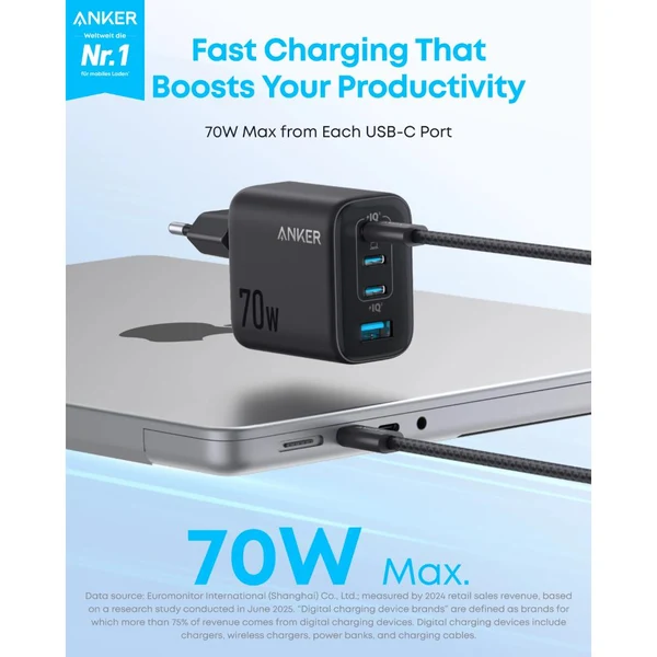 Anker 70W Zolo Charger Price in Pakistan