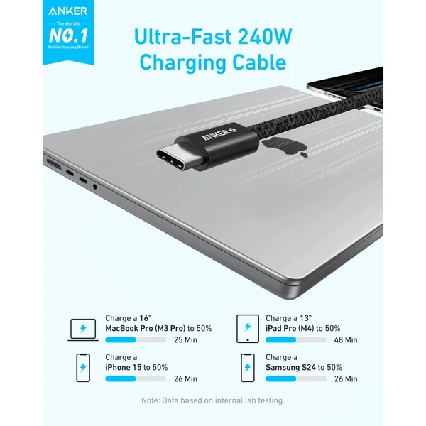 Anker Type C Cable for Macbook