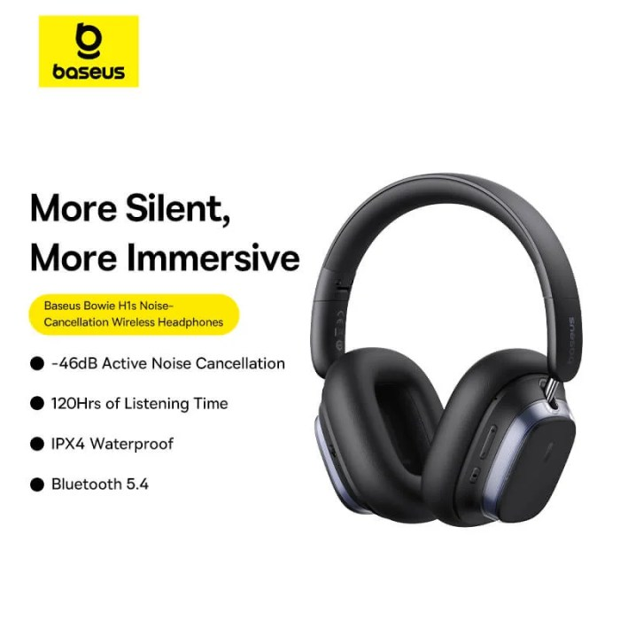 Baseus Bowie H1s Noise Cancellation Wireless Headphones
