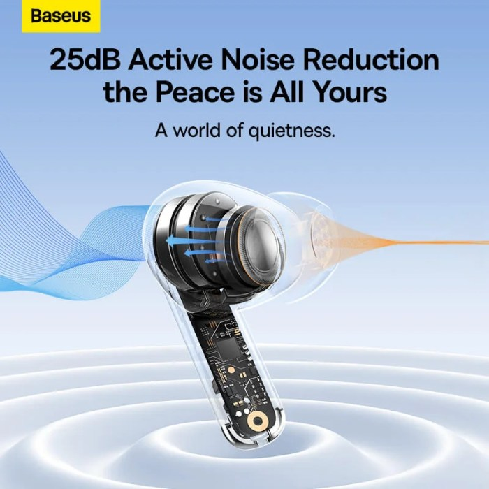 Baseus Bowie MZ10 True Wireless Earphones 25db ANC
