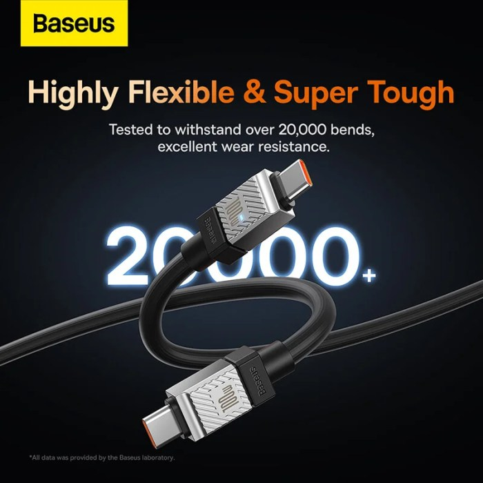 Baseus Data Cable for Macbook 