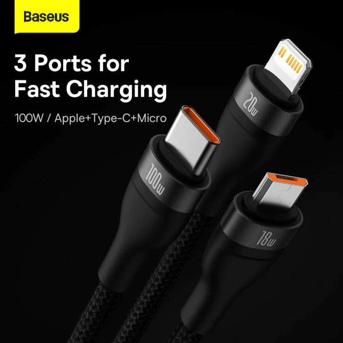Baseus_Flash_Series_Two_for_three_Charging_Cable_U_C_to_M_L_C_100W_Black_in_quita
