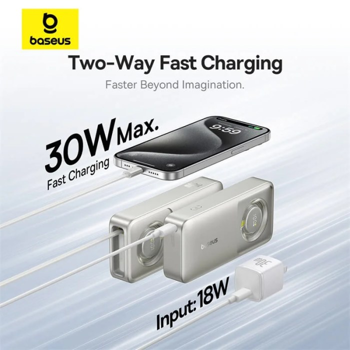 Baseus fast Charging Power bank in Pakistan