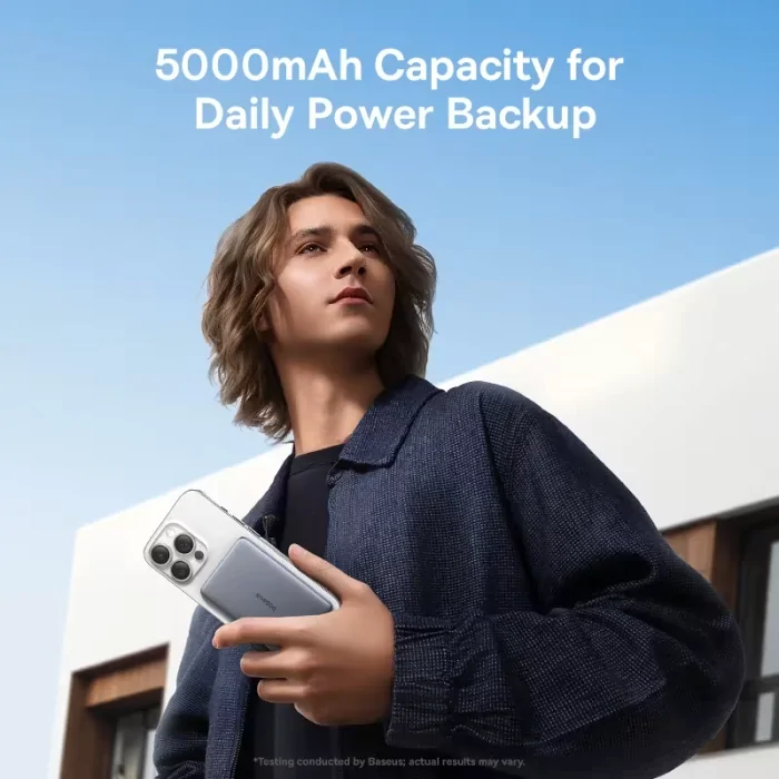 Baseus PicoGo AM41 5000mAh Magnetic Power Bank – 15W Wireless & 20W Wired Fast Charging