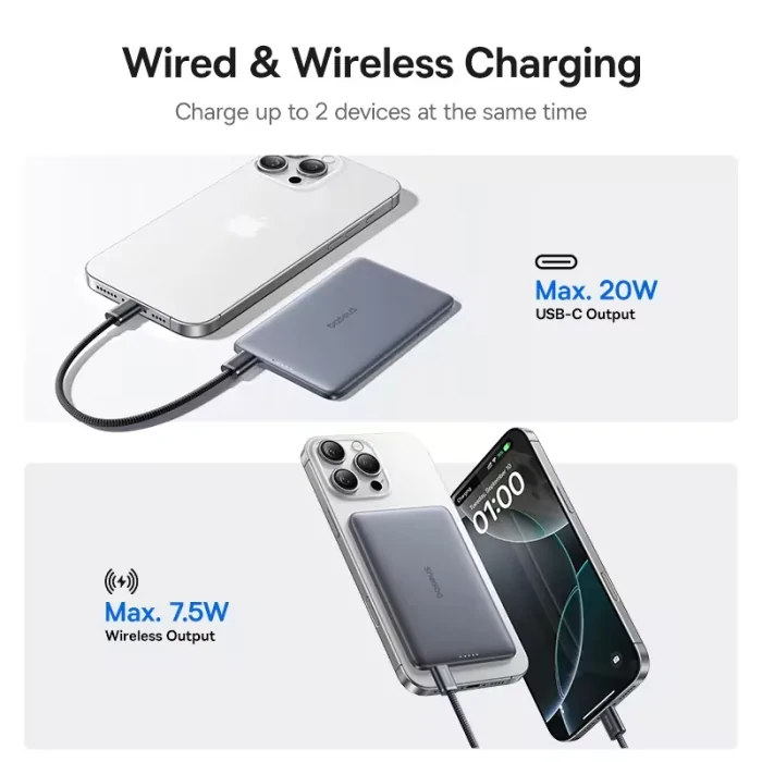Baseus PicoGo AM41 5000mAh Magnetic Power Bank – 15W Wireless & 20W Wired Fast Charging