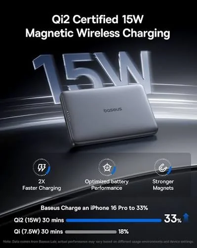 Baseus PicoGo AM41 Magnetic Power Bank 10000mAh 27W with Built-in Type-C Cable