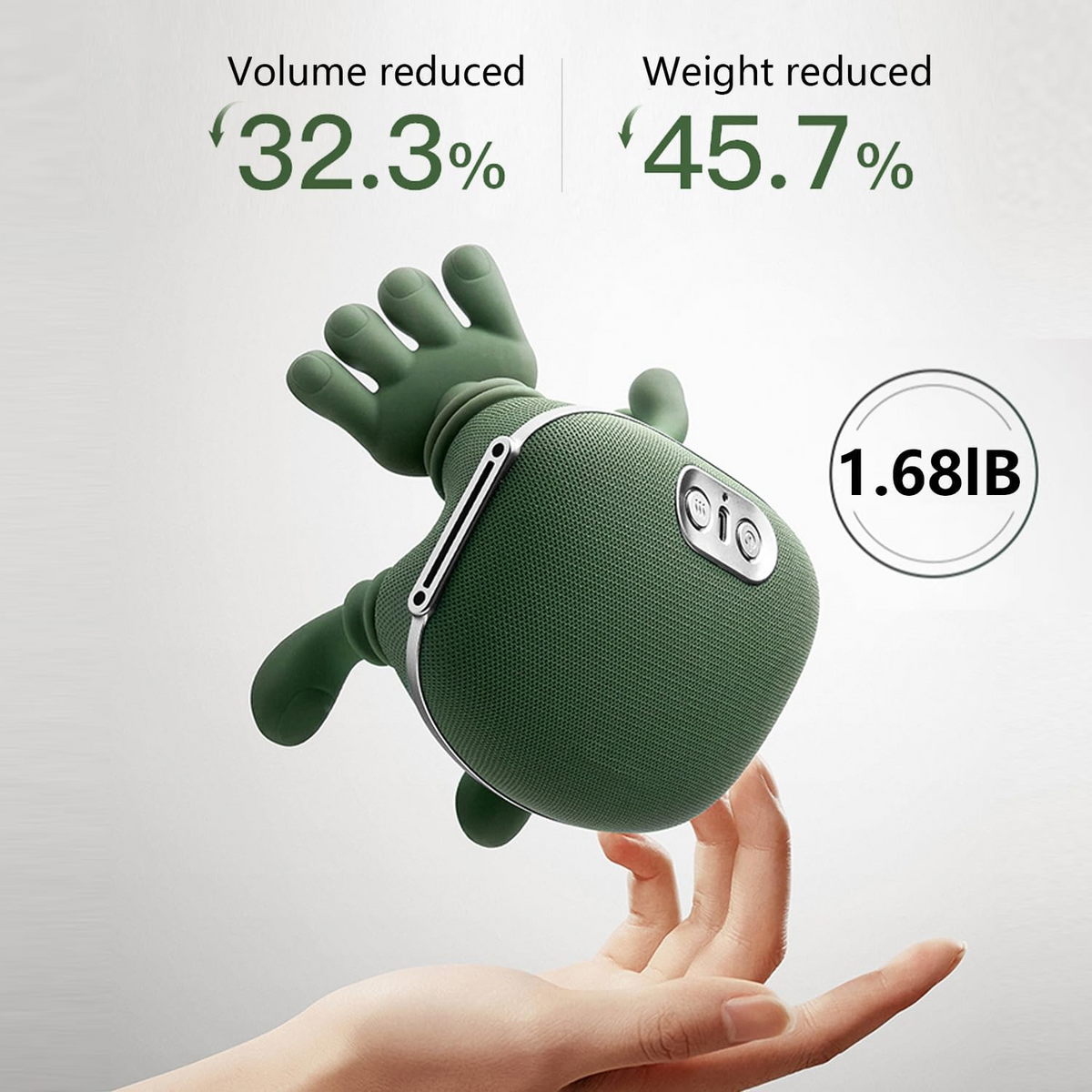 Neck Massager with Heat for Neck, Back & Shoulders – Green