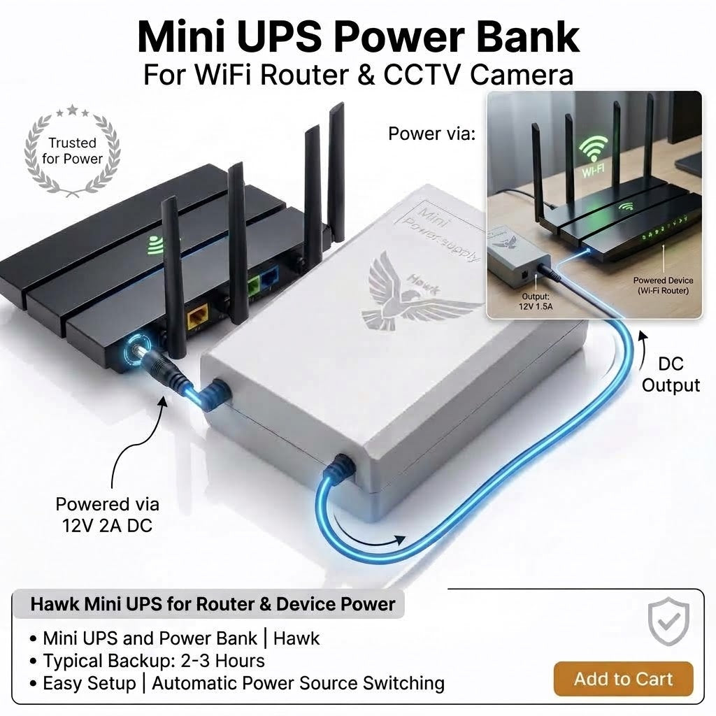 Mini UPS Power Bank for Wi-Fi Router & CCTV Camera | 12V 2A Continuous Power