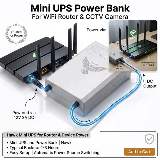 Mini UPS Power Bank for Wi-Fi Router & CCTV Camera | 12V 2A Continuous Power