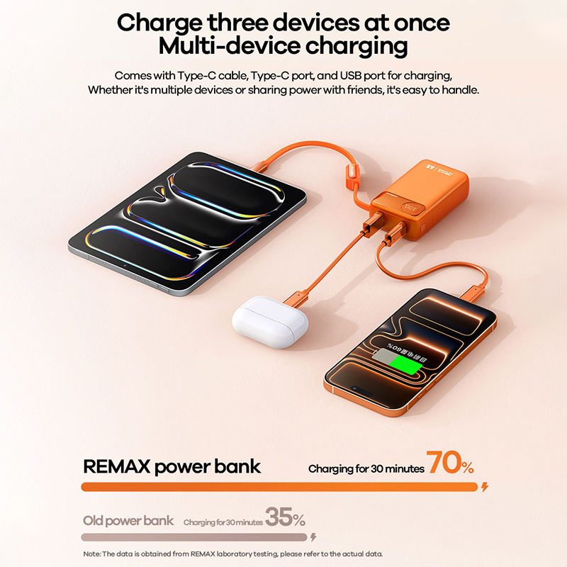 REMAX T132 11850mAh 65W PD Laptop Power Bank with Built-In Type-C Cable – Orange