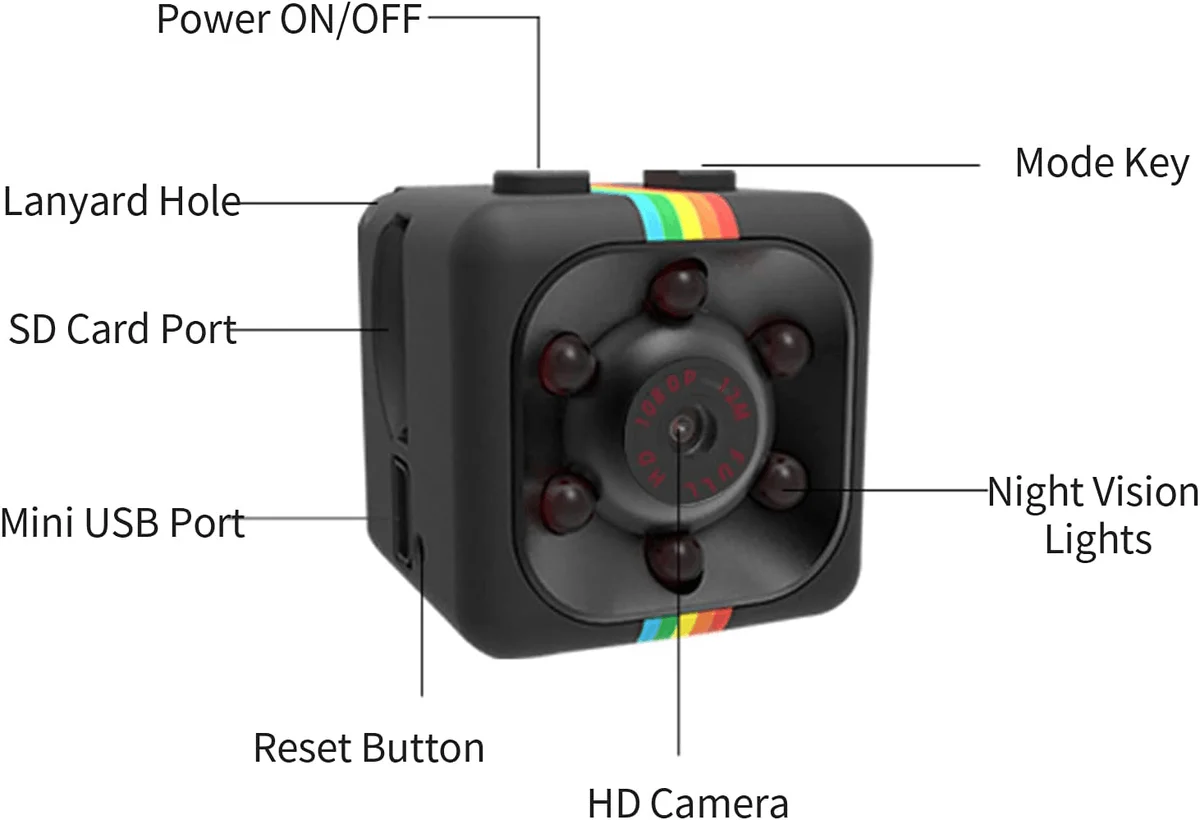 SQ11 Mini Camera HD 1080P – Compact Portable Video Recorder