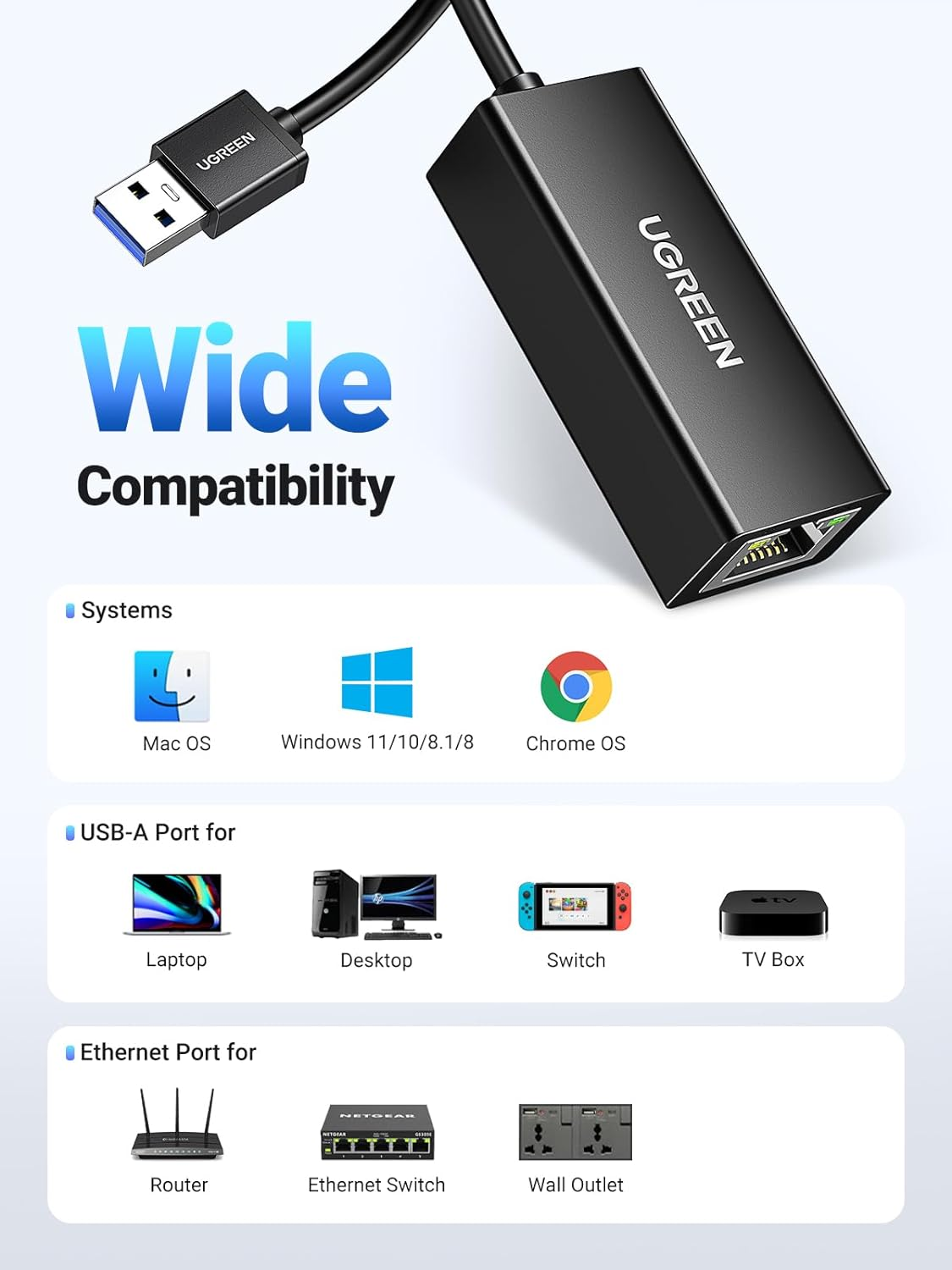 UGREEN 20256 USB 3.0 to RJ45 Gigabit Ethernet Adapter 1000Mbps
