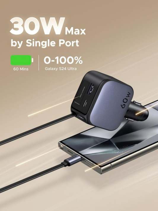 Ugreen Car Charger Price in Pakistan