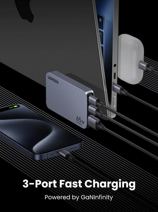UGREEN Nexode Pro 15816 65W 3-port GaN charger with 2 Type-C and 1 USB-A ports