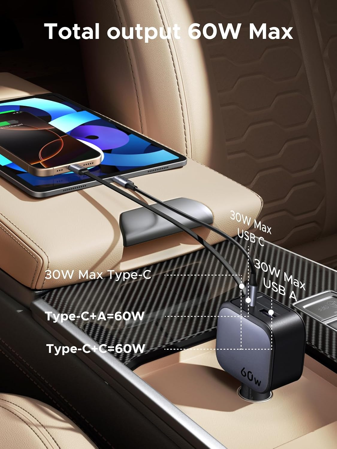 Ugreen 60W Car Charger At best Price