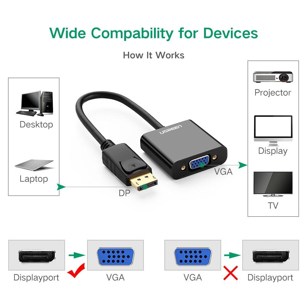 UGREEN DisplayPort DP male to VGA female adapter 1080p