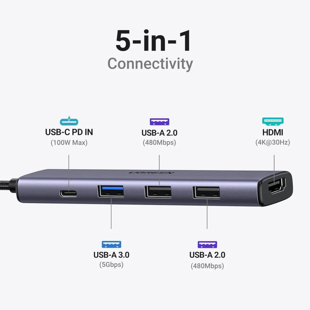UGREEN Revodok 15495 5 in 1 USB C Hub With 4K HDMI

