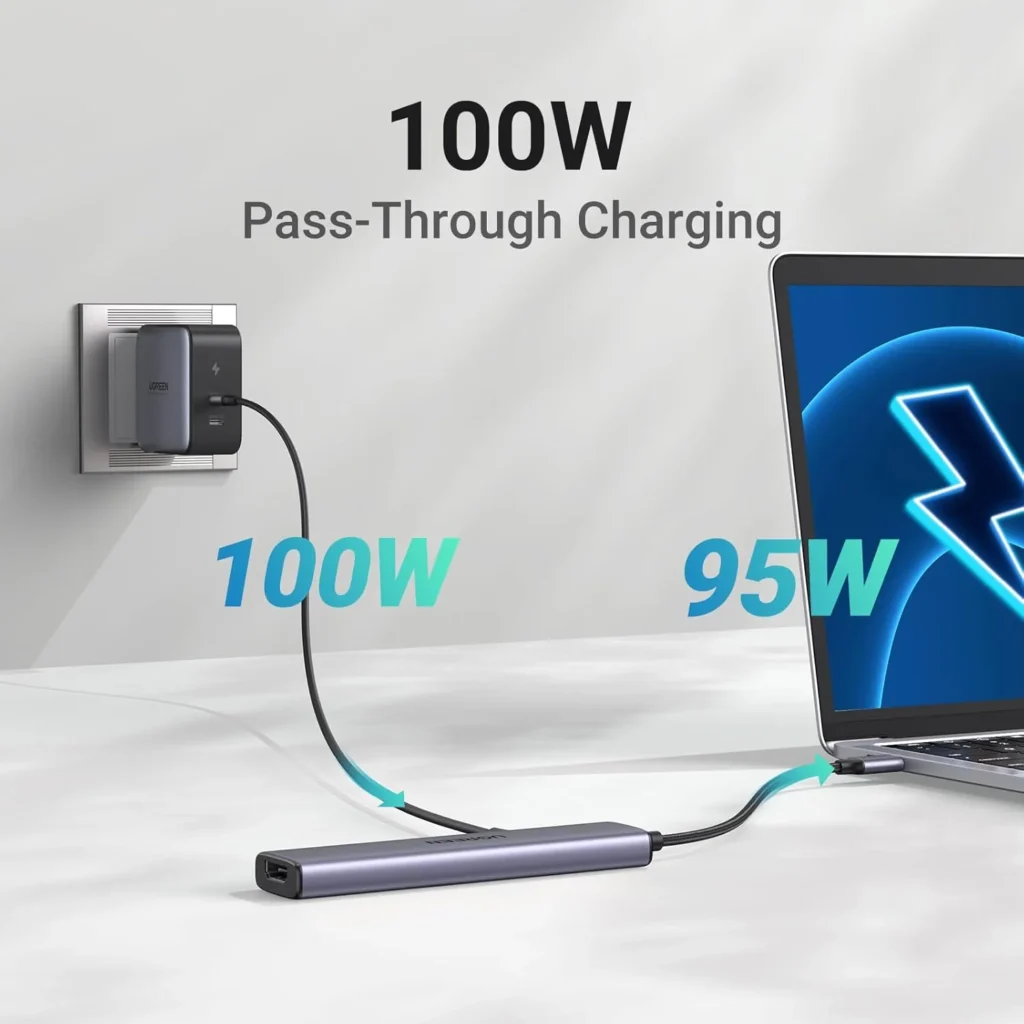 UGREEN Revodok 15495 5 in 1 USB C Hub With 4K HDMI
