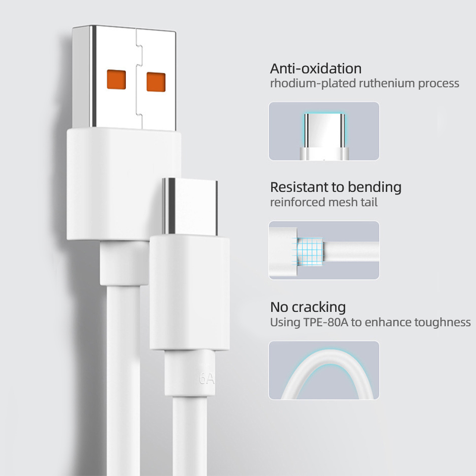 Xiaomi 33W Turbo Fast Charger EU plug with Type-C charging cable